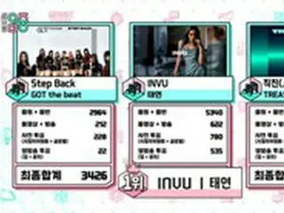 テヨン（少女時代）、「音楽中心」出演なし1位…「Apink」＆「BTOB」カムバック