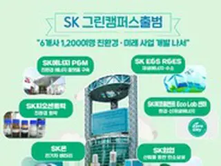 韓国SKグループが6000億ウォン台の「鍾路タワー」買収を決定、グループの力を集約