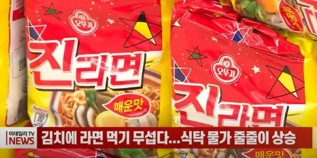 キムチにラーメンまで物価が急上昇＝韓国（画像提供:wowkorea）