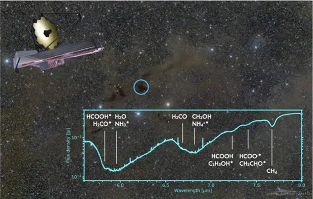 ソウル大学傘下の国際研究チーム、原始星の起源となる物質を発見＝韓国報道（画像提供:wowkorea）