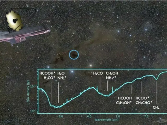 ソウル大学傘下の国際研究チーム、原始星の起源となる物質を発見＝韓国報道（画像提供:wowkorea）