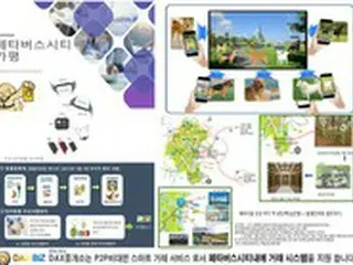 ペット専用メタバースを構築、ペット葬儀場など施設と連動＝韓国