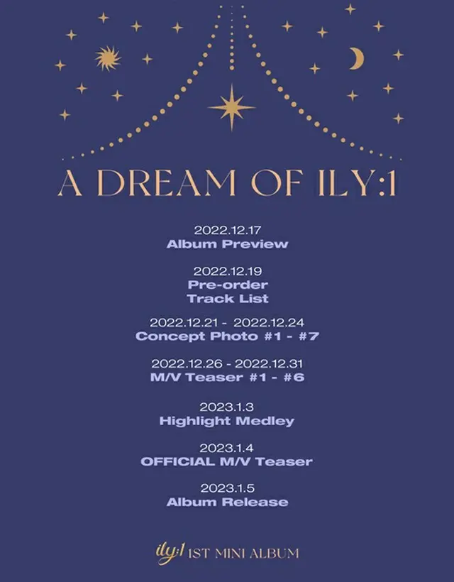 「ILY:1」、来年1月5日ミニアルバム「A DREAM OF ILY:1」リリース確定（画像提供:wowkorea）