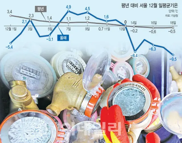 中緯度圏を襲った「北極寒波」、いつまで続く＝韓国報道（画像提供:wowkorea）