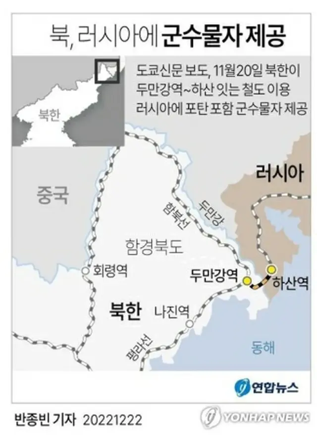 東京新聞の報道によると、北朝鮮は先月２０日、北東部の羅先特別市の豆満江駅とロシア沿海州のハサン駅を結ぶ鉄道を利用して軍需物資をロシアに輸送した＝（聯合ニュース）