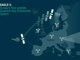 SK子会社、欧州の量子鍵配送プロジェクト「Eagle-1」のパートナー会社に＝韓国報道