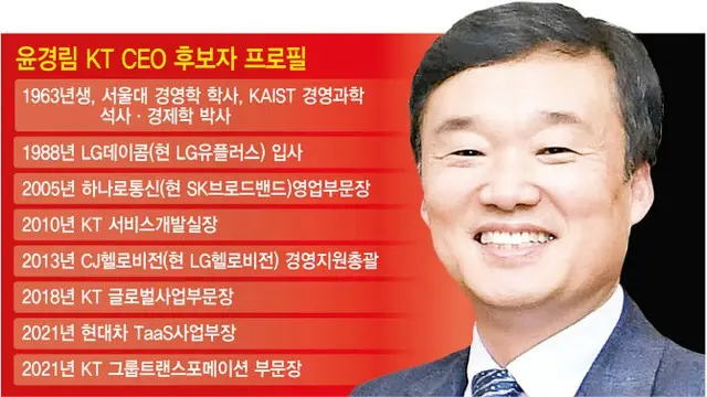 ユン・ギョンリム氏は、LGハロービジョンの経営支援総括や現代自動車のTaaS事業部長などを歴任してきた（画像提供:wowkorea）