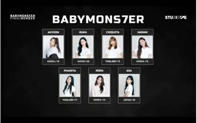 BABYMONSTER（YGエンターテインメント提供）＝（聯合ニュース）≪転載・転用禁止≫