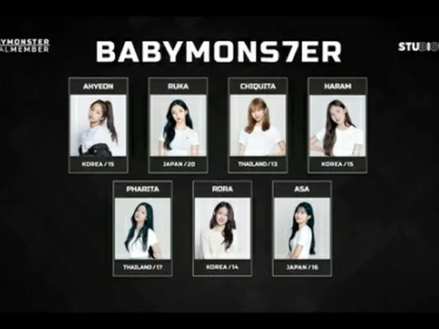 BABYMONSTER（YGエンターテインメント提供）＝（聯合ニュース）≪転載・転用禁止≫