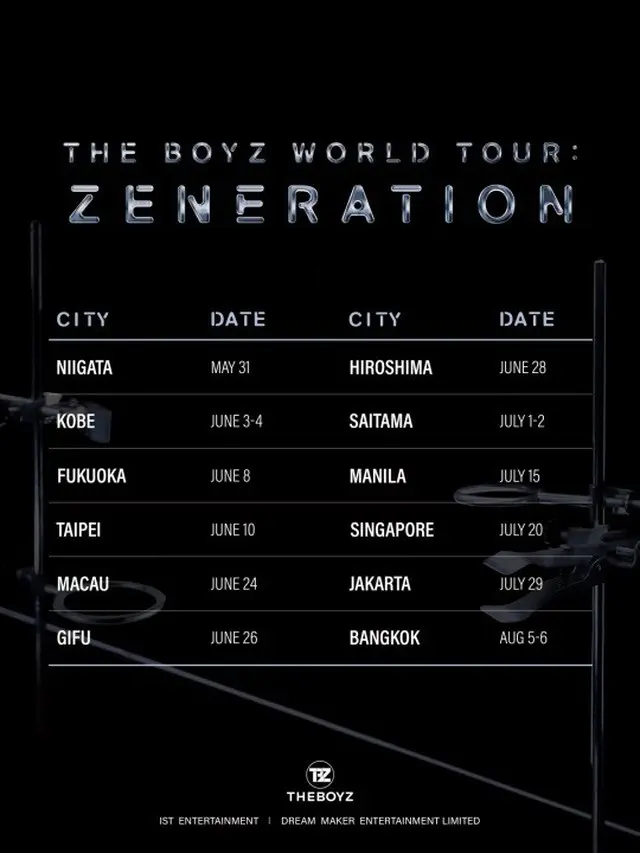 「THE BOYZ」2度目のワールドツアー「ZENERATION」、アジア12都市が確定 ”歴代級規模”に（画像提供:wowkorea）