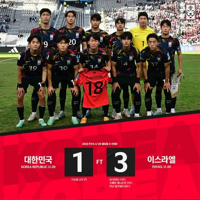 「サッカーU-20 W杯」韓国代表、イスラエルに1-3で敗れる…大会4位で終える（画像提供:wowkorea）