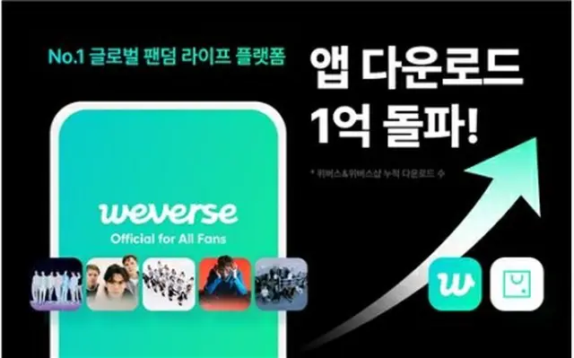 Weverseアプリの累計ダウンロード数が1億を超えた（HYBE提供）＝（聯合ニュース）≪転載・転用禁止≫