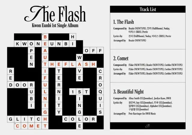 クォン・ウンビ（元IZ*ONE）、カムバックタイトル曲は「The Flash」…トラックリスト公開（画像提供:wowkorea）