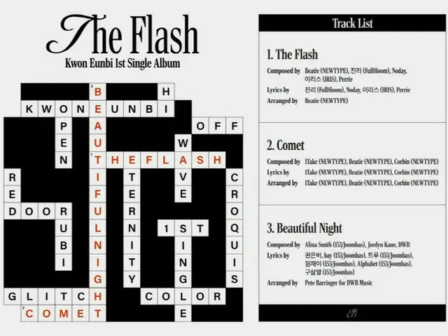 クォン・ウンビ（元IZ*ONE）、カムバックタイトル曲は「The Flash」…トラックリスト公開（画像提供:wowkorea）