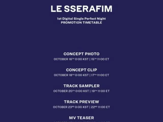 「LE SSERAFIM」プロモタイムスケジュールを公開