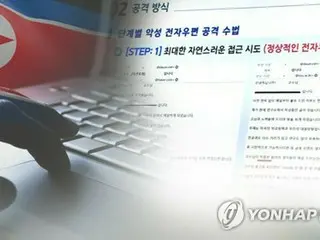 北朝鮮ハッカー集団が韓国人約１５００人にハッキング　暗号資産狙い