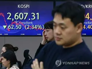 韓国総合株価指数　続落で始まる