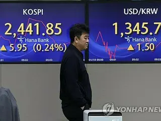 韓国総合株価指数が反発　０．１７％高