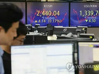 韓国総合株価指数　続伸で始まる