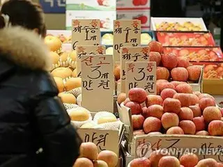 旧正月の祭礼用食材費　昨年より４．９％上昇＝韓国