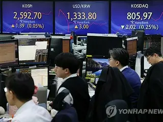 韓国総合株価指数が続落　０．５８％安