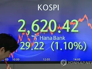 韓国総合株価指数が続落　０．２５％安＝コスダックは５日続伸