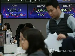 韓国総合株価指数　反落で始まる