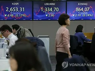 韓国総合株価指数　反落で始まる