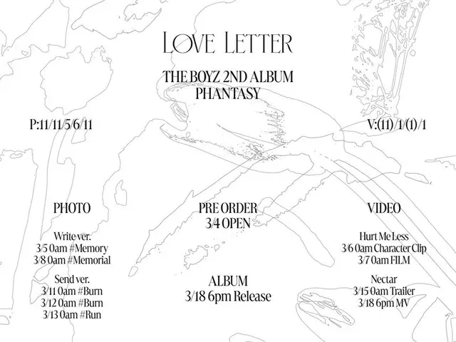 「THE BOYZ」、「Love Letter」のスケジューラー公開…「Nectar」のカムバック秒読み