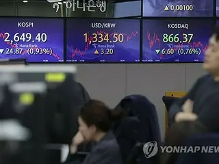 韓国総合株価指数　続落で始まる