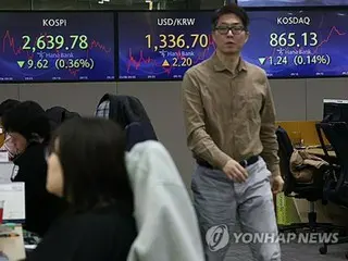 韓国総合株価指数が続落　０．３０％安