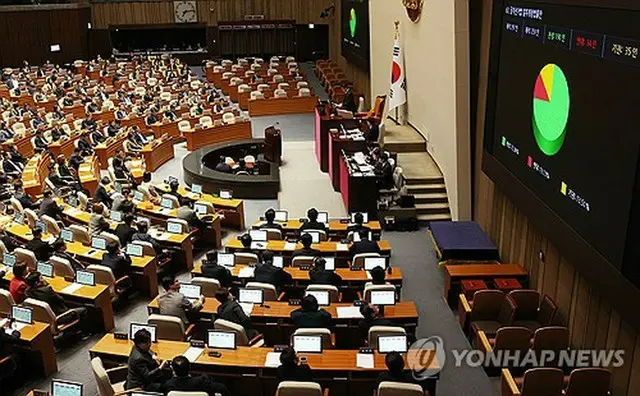 国会本会議（資料写真）＝（聯合ニュース）