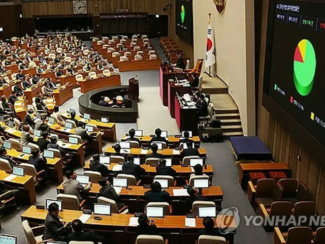 国会本会議（資料写真）＝（聯合ニュース）