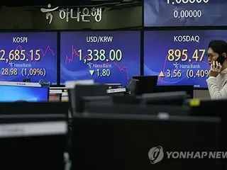 韓国総合株価指数が反発　１．２８％高