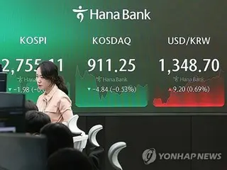 韓国総合株価指数　小幅続落で始まる