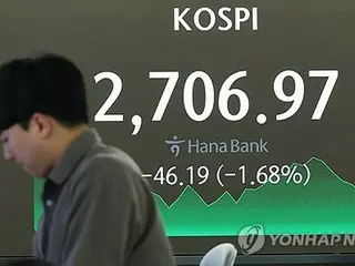 韓国総合株価指数が反落　１．０１％安