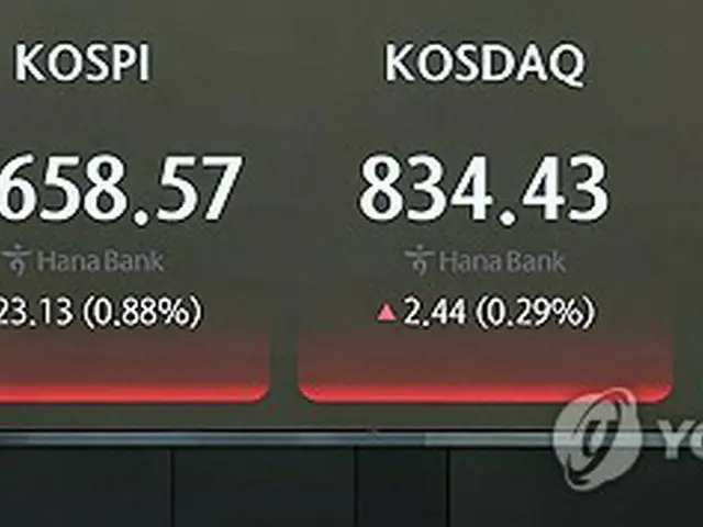 取引時間中のハナ銀行本店のディーリングルーム＝３１日、ソウル（聯合ニュース）