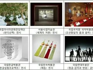 優れたＫコンテンツを世界へ　各国の韓国文化院で巡回展