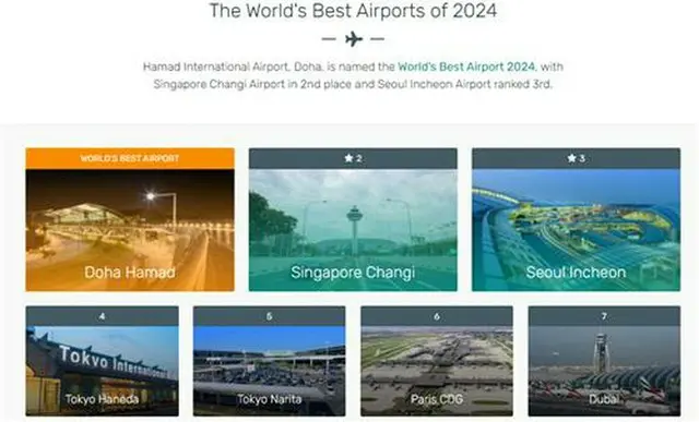 スカイトラックスが２４年の世界空港ランキングを発表した（同社ホームページより）＝（聯合ニュース）≪転載・転用禁止≫