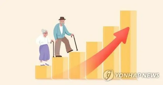 住民登録人口のうち６５歳以上が占める割合は１９．５１％を記録した＝（聯合ニュース）