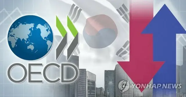 ＯＥＣＤは韓国の今年の経済成長率を２．６％と予想した（イラスト）＝（聯合ニュース）