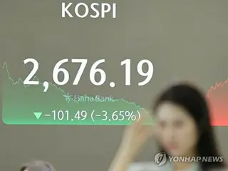 韓国総合株価指数が３．６５％安　コスダックも４．２％急落