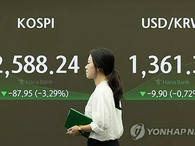 ハナ銀行本店のディーリングルームのモニターに表示されたＫＯＳＰＩ＝５日、ソウル（聯合ニュース）