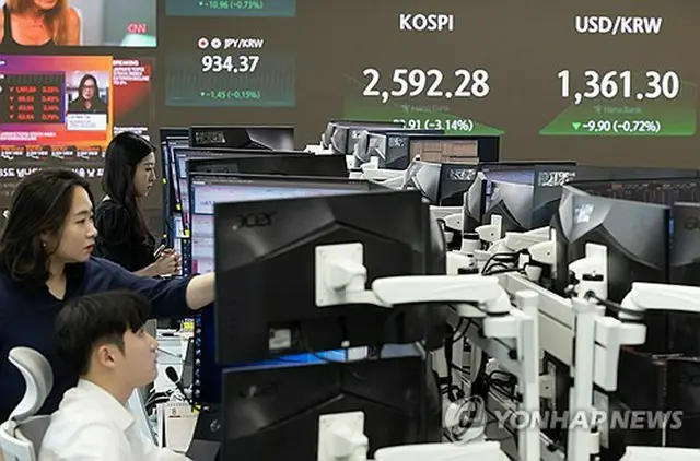 ハナ銀行本店のディーリングルームのモニターに表示されたＫＯＳＰＩ＝５日、ソウル（聯合ニュース）