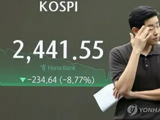 韓国総合株価指数が８．７７％安　終値で過去最大の下げ幅