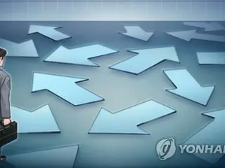 韓国企業グループ系列ＣＥＯ　平均年齢「５８．２歳」に小幅上昇