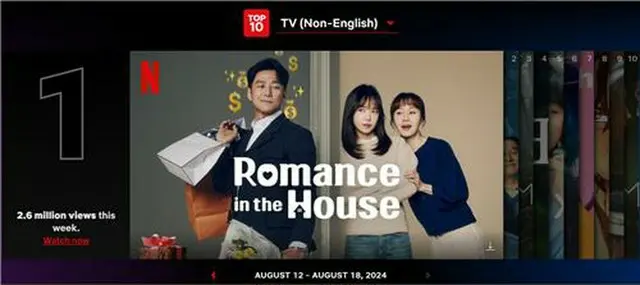 ネットフリックス内のテレビ（非英語）部門で視聴数世界１位を記録した韓国ドラマ「家いっぱいの愛」（同社提供）＝（聯合ニュース）≪転載・転用禁止≫