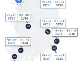 秋夕連休2日目、ソウル→釜山午前9時から渋滞