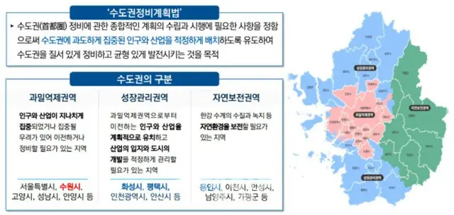 首都圏の成長抑制規制でベッドタウン化する郊外、法緩和を求める声＝韓国