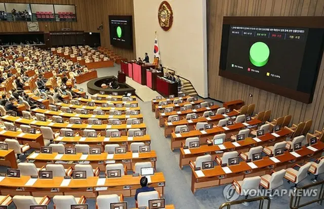 与党「国民の力」が欠席したなかで行われた国会本会議の様子＝１９日、ソウル（聯合ニュース）